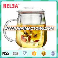 Hot Sale Factory Price Customised 500ml&320ml Single Wall Borosilicate Glass Cup for tea/coffee/water, Dishwasher and Microwave